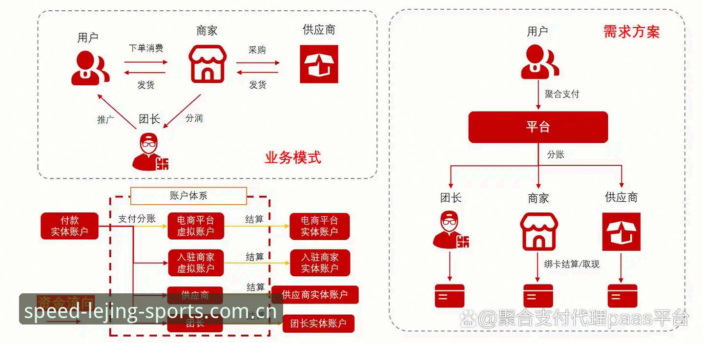 乐竞体育赛事数据：从版本适配到实时同步的深度解析