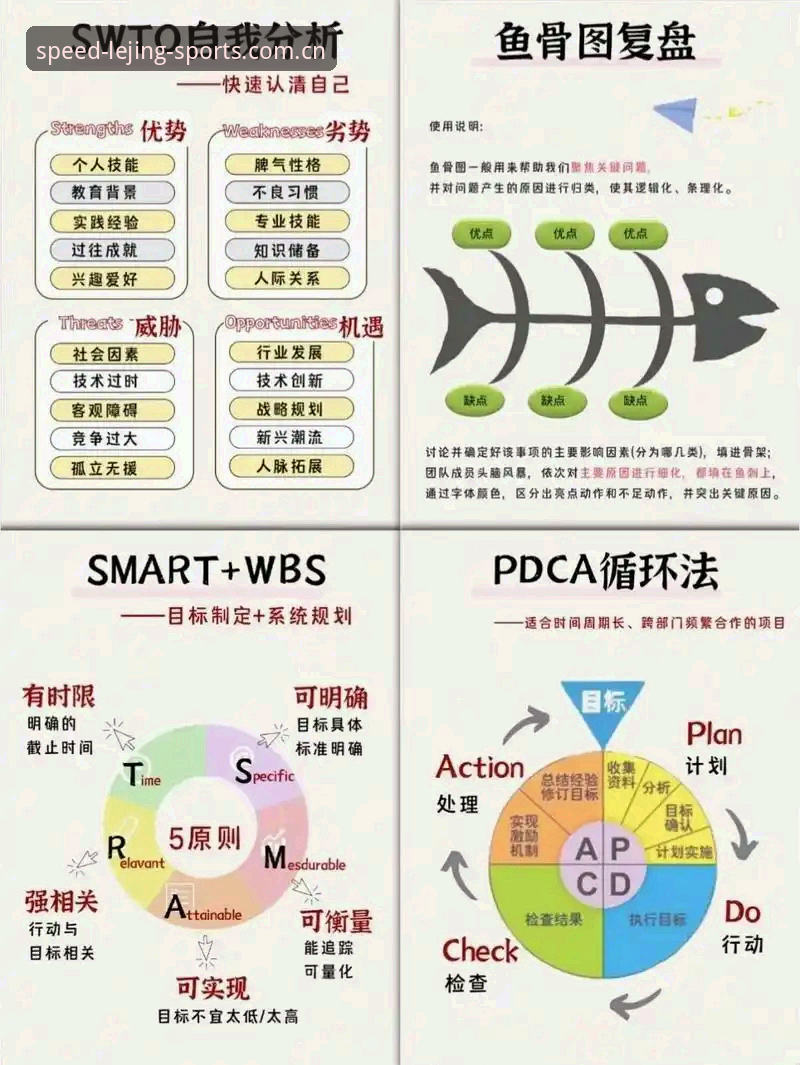 登贝莱世界杯处子球复盘教程：从数据波动到大赛破局的关键操作